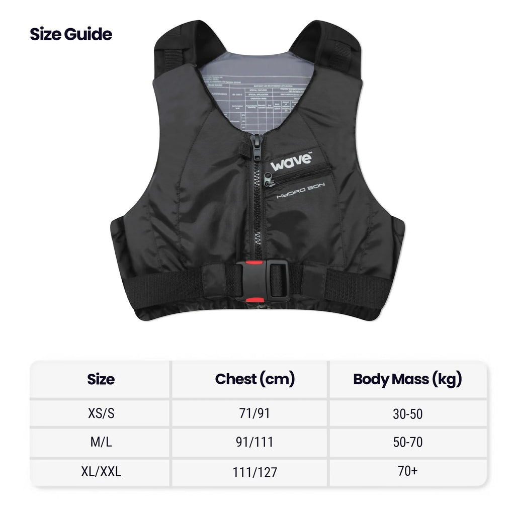 Buoyancy Aid