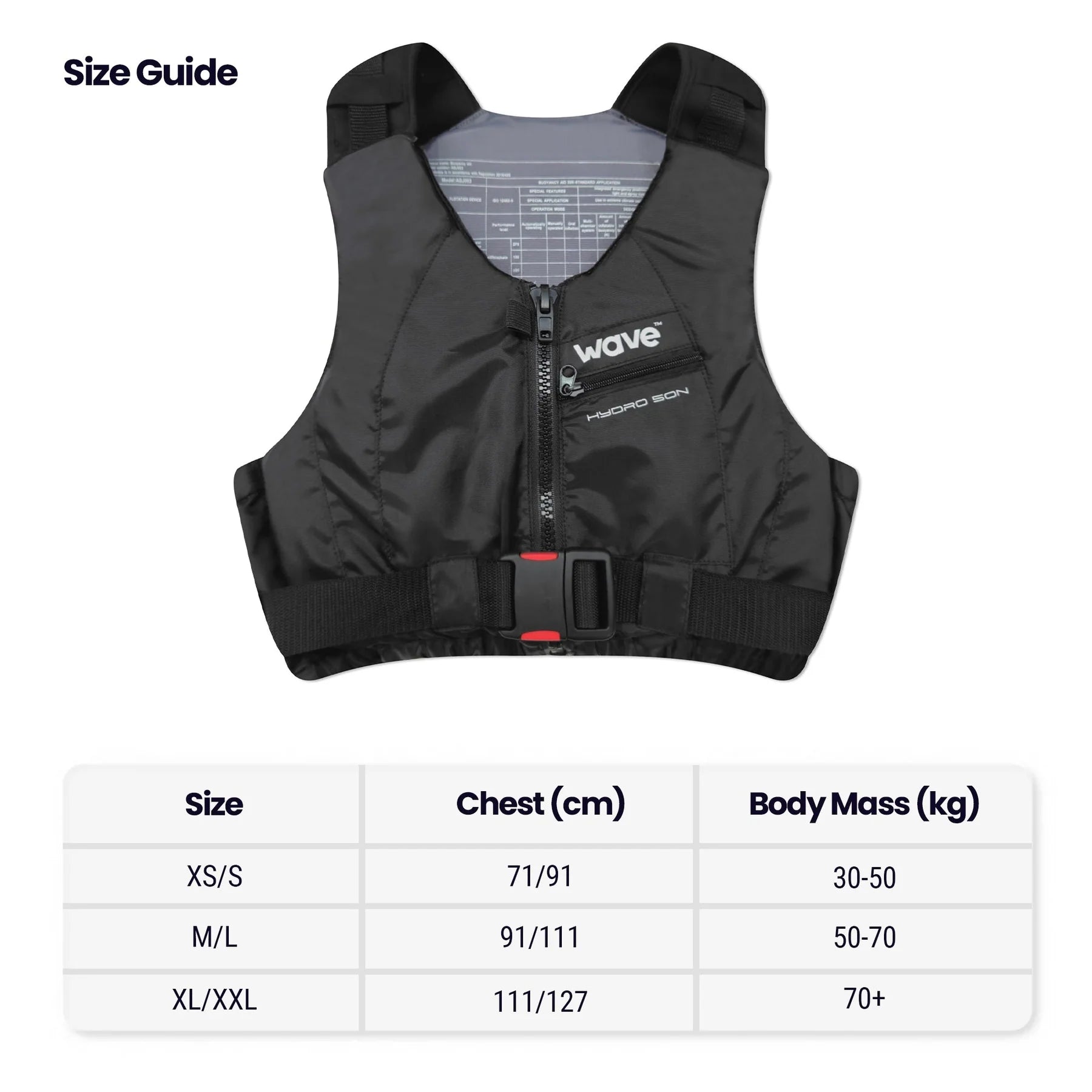 Buoyancy Aid