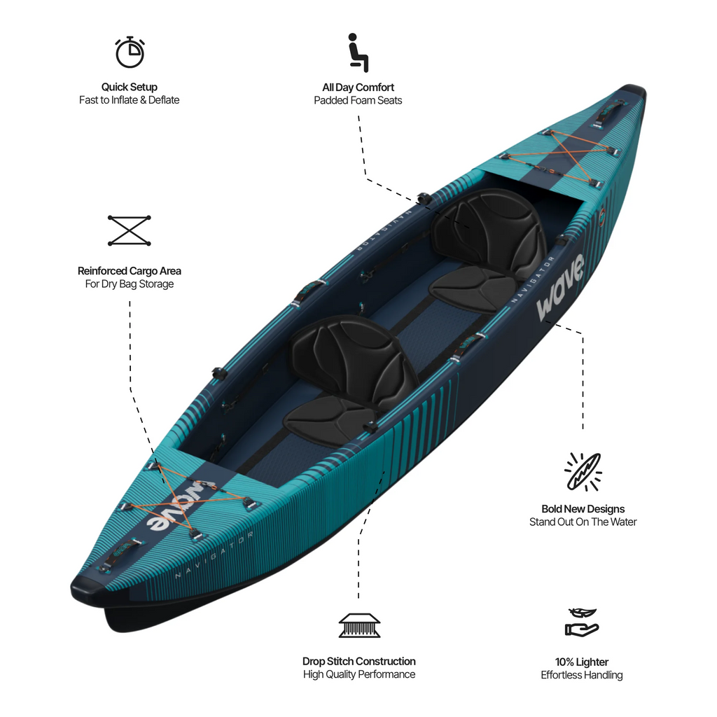 Navigator 3.0