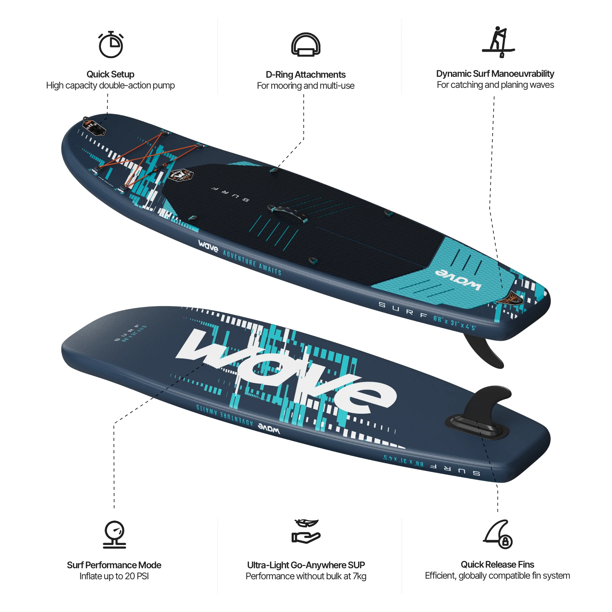Surf 3.0