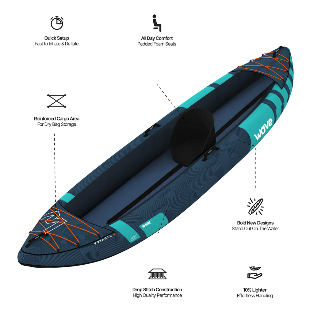 Voyager 3.0